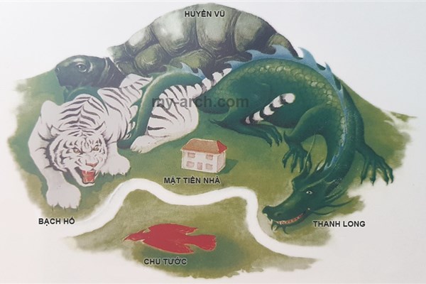 Những Thế Đất Tốt Theo Phong Thuỷ Sinh Tài Phát Lộc