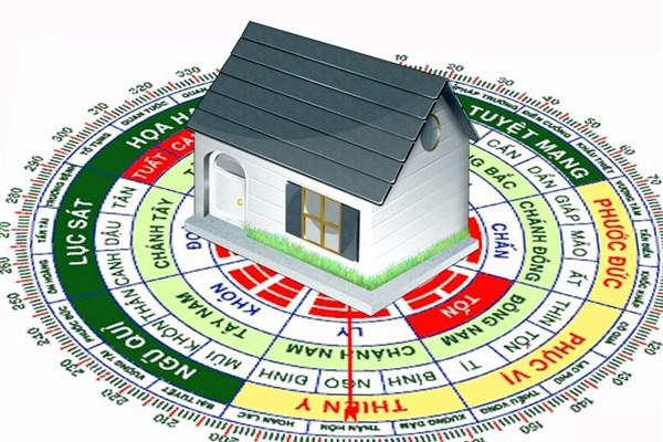Phong Thủy Nhà Ở: Những Điều Bạn Cần Biết Khi Chọn Đất Cất Nhà